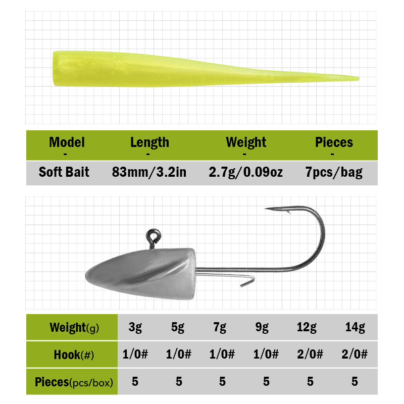 LEYDUN BR Soft Bait Fishing Lu - Fishing Lure Swimbait avaliação e preço