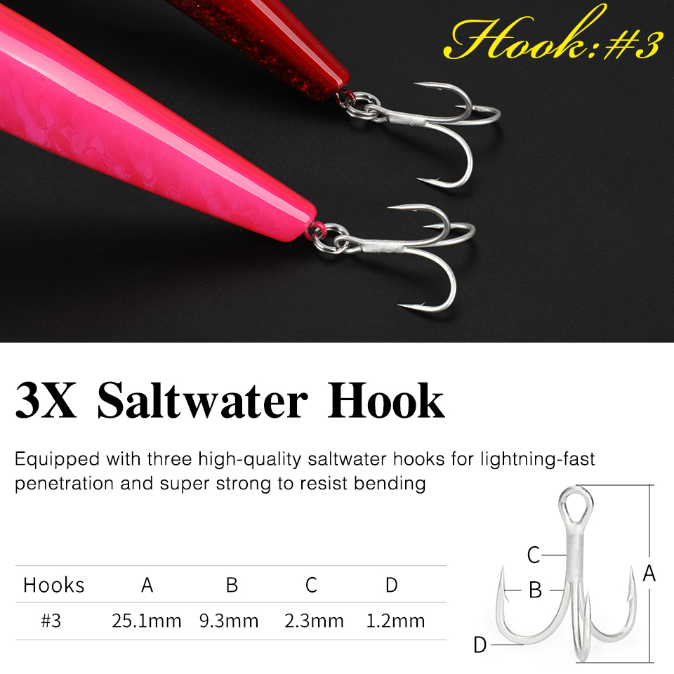 TSURINOYA 160F Floating Minnow - Fishing Lure Topwater avaliação e preço