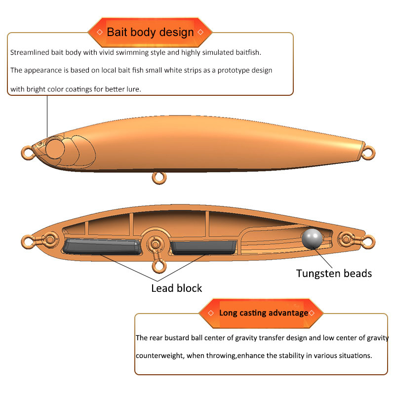 Water Sniper 10.5g 75mm Jerk P - Fishing Lure Jerkbait avaliação e preço